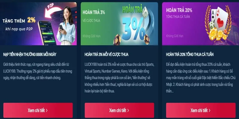 Tận dụng vòng quay miễn phí và bonus King88